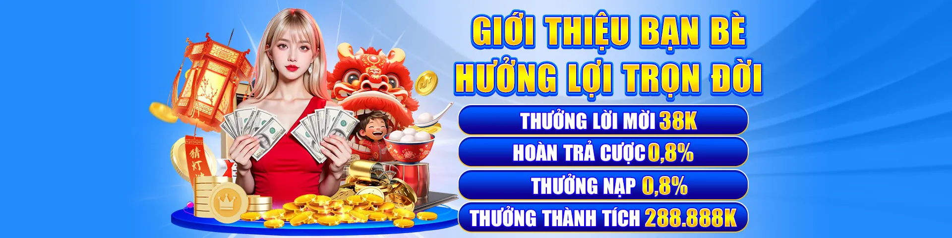 Các loại ưu đãi và khuyến mãi đa dạng tại banca28
